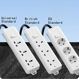 Electric Vehicle Discharger V2L
