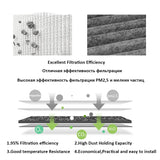 BYD Cabin Air Filter - Activated Carbon HEPA Replacement